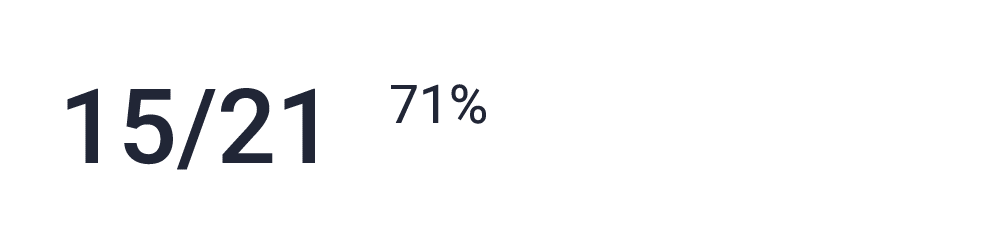 obecni_vs_zarejestrowani_widget_bt