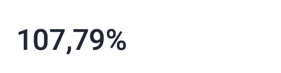 average_overall_efficiency_widget_bt