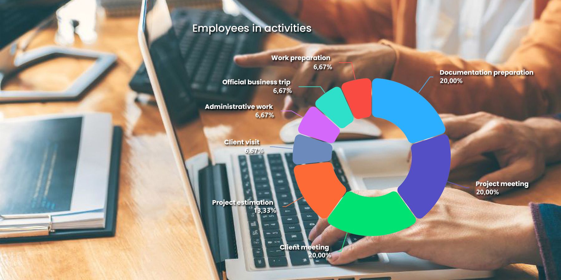 Employees_in_activities_banner
