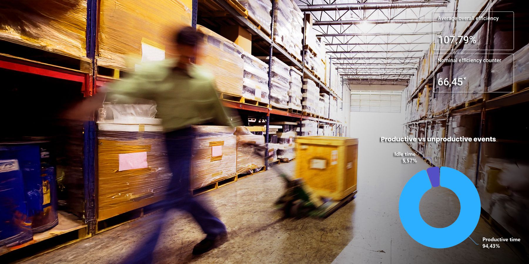 warehouse_employee_management_system