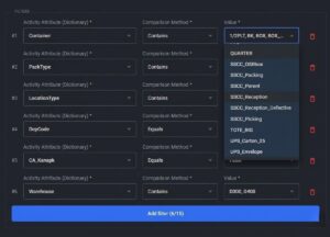 advanced activity norms