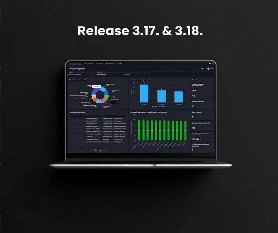 What’s new in Time Harmony 3.17& 3.18: A comprehensive Team Management and performance analytics tool