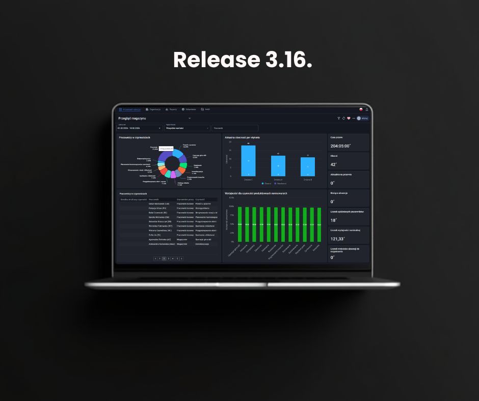 Release 3.16._Time Harmony blog _EN