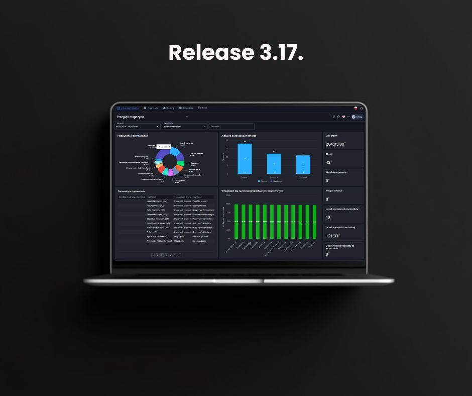 Release 3.17_Time Harmony blog